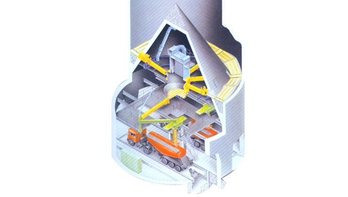 生料、水泥均化系統